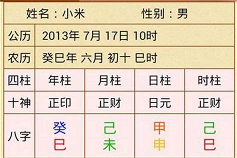 八字四柱怎麼看|免費八字算命、排盤及命盤解說，分析一生的命運